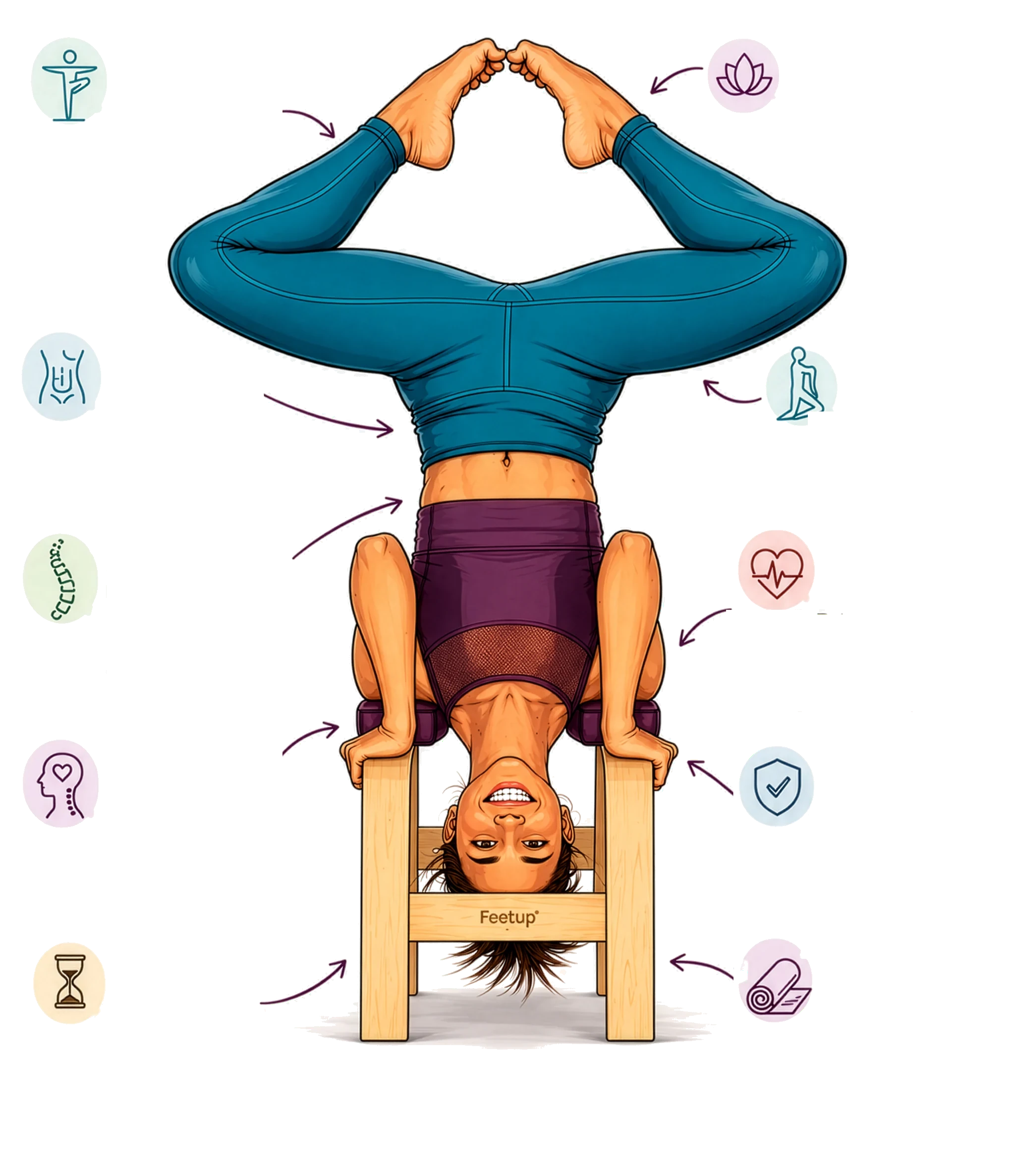 Ilustración: una mujer en una inversión con apoyo sobre un FeetUp Trainer, rodeada de iconos de beneficios